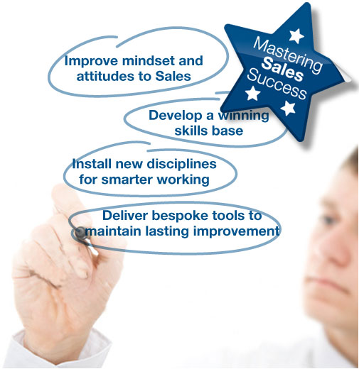 Mastering sales success